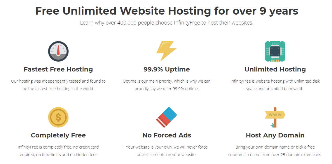 Infinity Free hosting Benefits